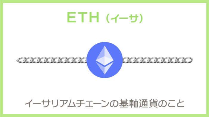 What is ETH